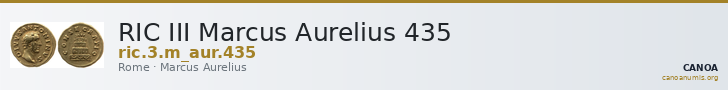 RIC III Marcus Aurelius 435 — CANOA