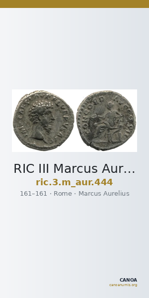 RIC III Marcus Aurelius 444 — CANOA