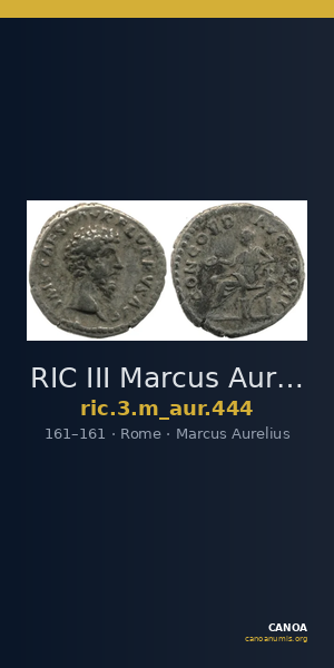RIC III Marcus Aurelius 444 — CANOA