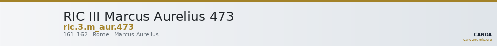 RIC III Marcus Aurelius 473 — CANOA
