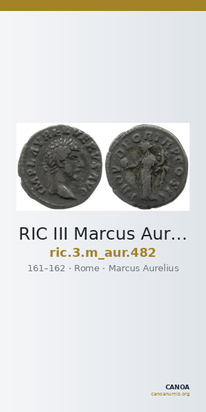 RIC III Marcus Aurelius 482 — CANOA
