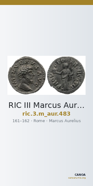 RIC III Marcus Aurelius 483 — CANOA