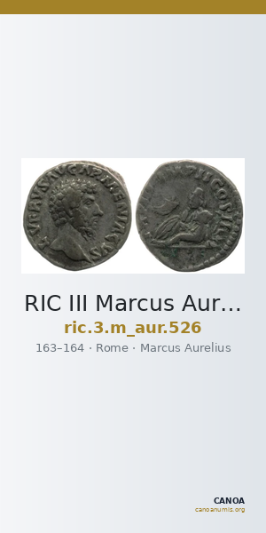 RIC III Marcus Aurelius 526 — CANOA