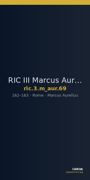 RIC III Marcus Aurelius 69 — CANOA
