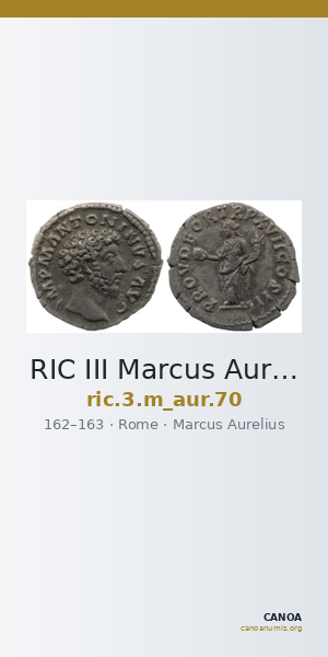RIC III Marcus Aurelius 70 — CANOA