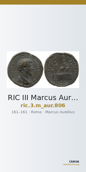 RIC III Marcus Aurelius 806 — CANOA