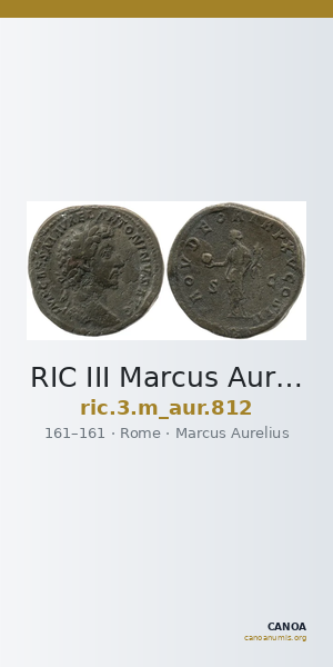 RIC III Marcus Aurelius 812 — CANOA