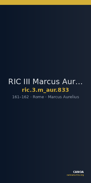 RIC III Marcus Aurelius 833 — CANOA