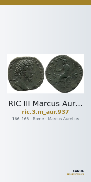 RIC III Marcus Aurelius 937 — CANOA