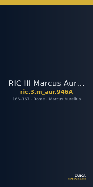 RIC III Marcus Aurelius 946A — CANOA