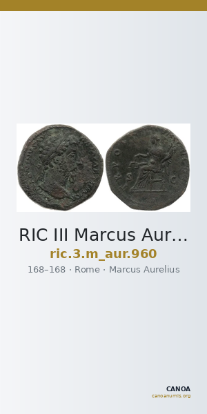 RIC III Marcus Aurelius 960 — CANOA