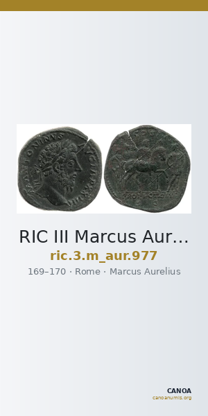 RIC III Marcus Aurelius 977 — CANOA
