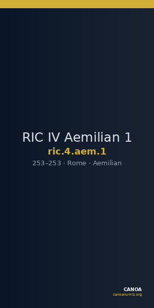 RIC IV Aemilian 1 — CANOA