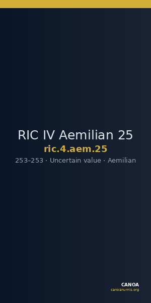 RIC IV Aemilian 25 — CANOA