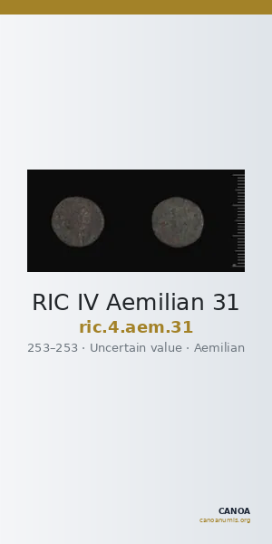 RIC IV Aemilian 31 — CANOA