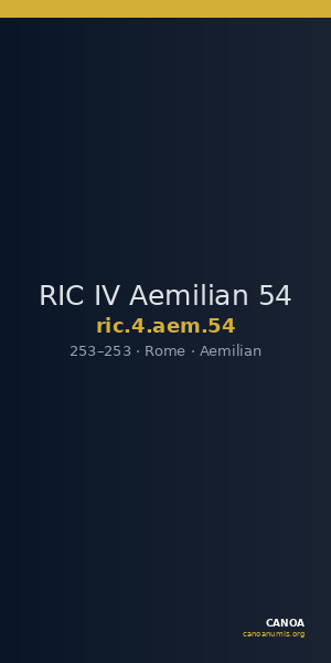 RIC IV Aemilian 54 — CANOA