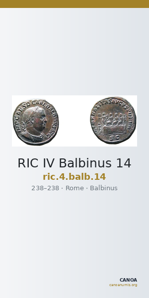 RIC IV Balbinus 14 — CANOA