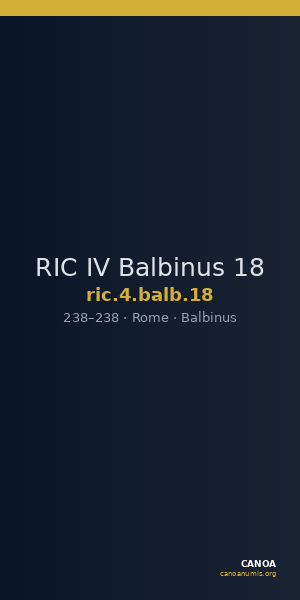 RIC IV Balbinus 18 — CANOA