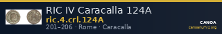 RIC IV Caracalla 124A — CANOA