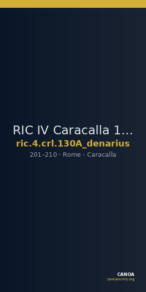 RIC IV Caracalla 130A (denarius) — CANOA