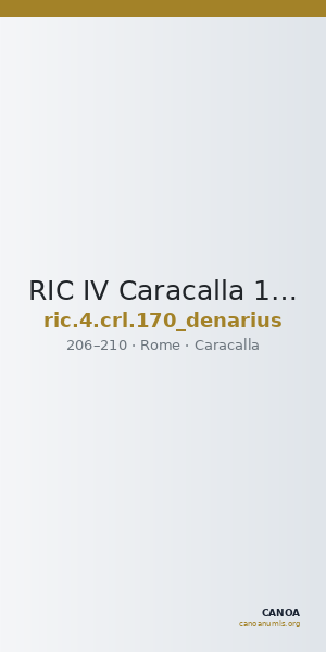 RIC IV Caracalla 170 (denarius) — CANOA