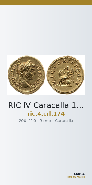RIC IV Caracalla 174 — CANOA