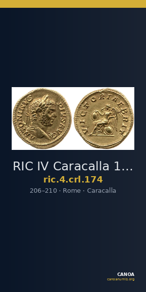 RIC IV Caracalla 174 — CANOA