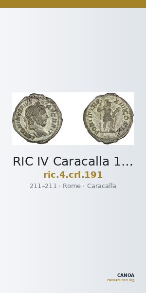 RIC IV Caracalla 191 — CANOA