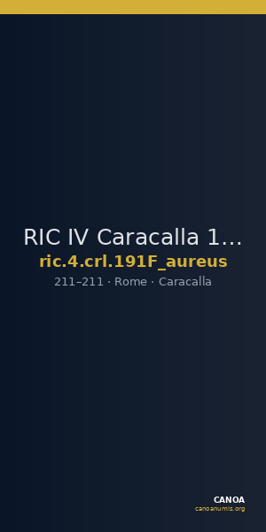 RIC IV Caracalla 191F (aureus) — CANOA