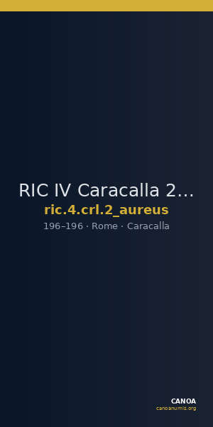 RIC IV Caracalla 2 (aureus) — CANOA