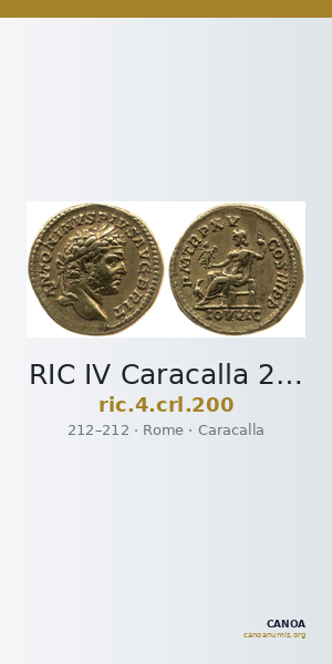 RIC IV Caracalla 200 — CANOA