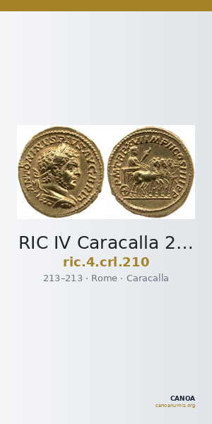 RIC IV Caracalla 210 — CANOA