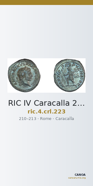 RIC IV Caracalla 223 — CANOA