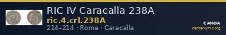 RIC IV Caracalla 238A — CANOA