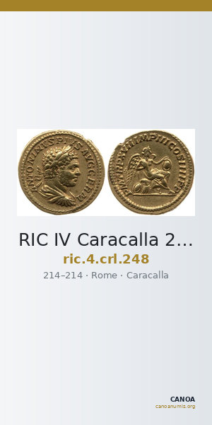 RIC IV Caracalla 248 — CANOA