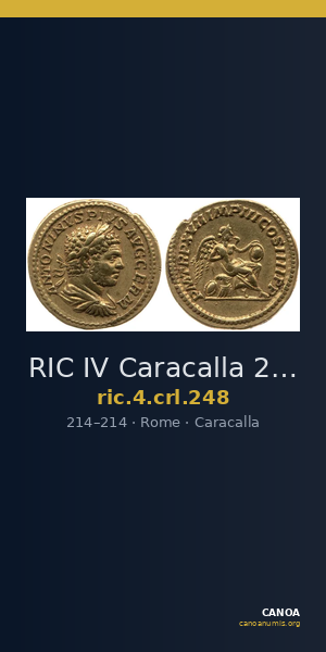 RIC IV Caracalla 248 — CANOA