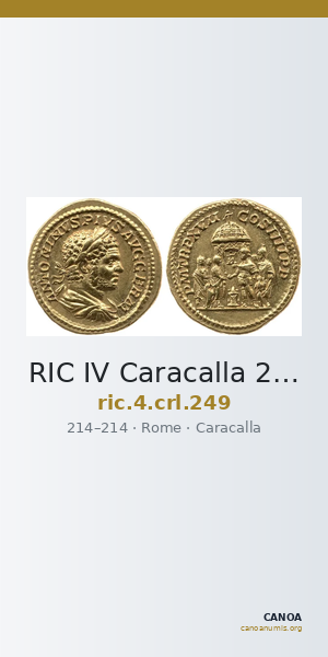 RIC IV Caracalla 249 — CANOA