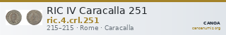 RIC IV Caracalla 251 — CANOA