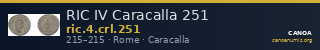 RIC IV Caracalla 251 — CANOA