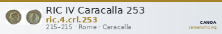 RIC IV Caracalla 253 — CANOA