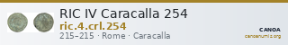 RIC IV Caracalla 254 — CANOA