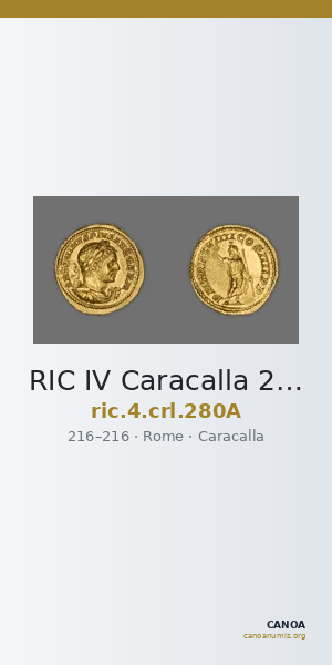 RIC IV Caracalla 280A — CANOA