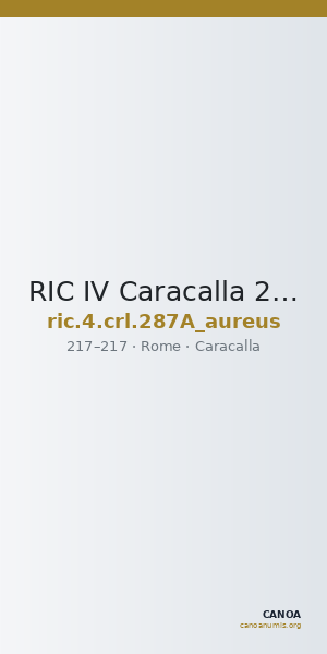 RIC IV Caracalla 287A (aureus) — CANOA