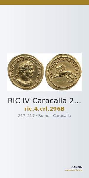 RIC IV Caracalla 296B — CANOA