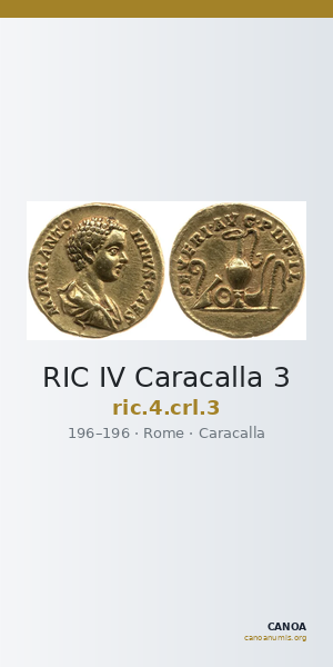 RIC IV Caracalla 3 — CANOA
