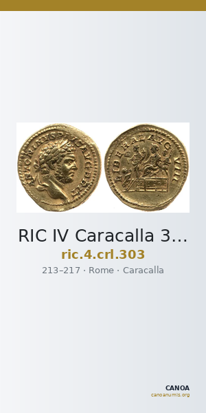 RIC IV Caracalla 303 — CANOA