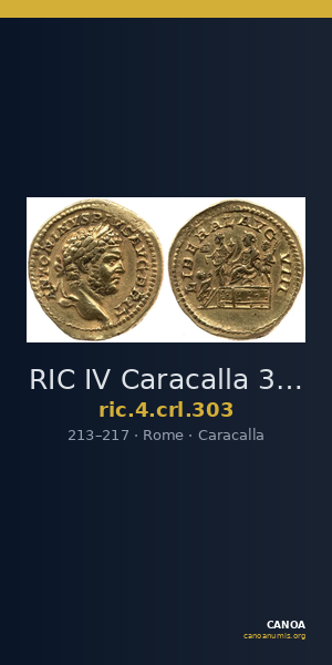 RIC IV Caracalla 303 — CANOA
