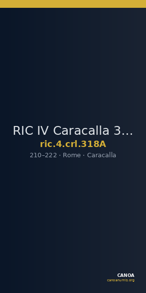 RIC IV Caracalla 318A — CANOA