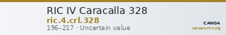 RIC IV Caracalla 328 — CANOA