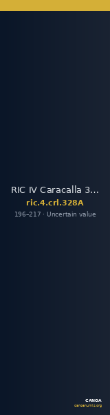 RIC IV Caracalla 328A — CANOA